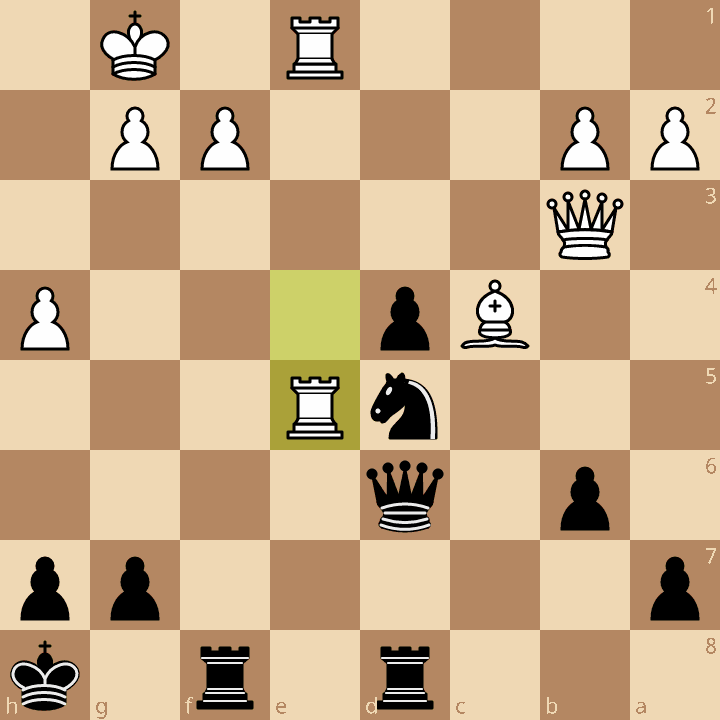 Dirks%20Stellung Dirks%20Stellung